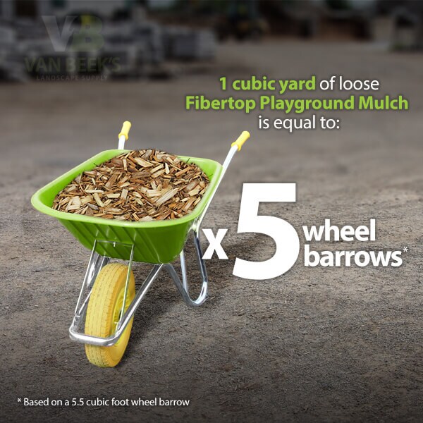 Fibertop Playground Mulch